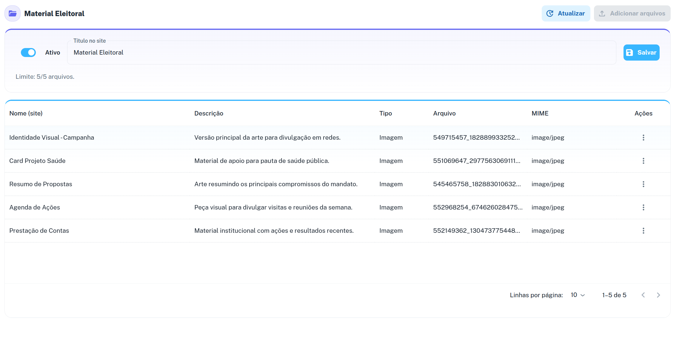 Etapa 2: Estruture sua campanha em páginas claras
